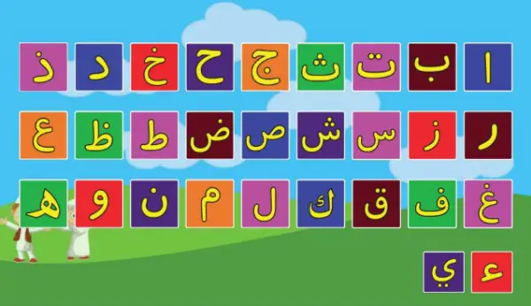 belajar cara membaca dan menulis huruf hijaiyah / arab dengan video, gambar, lagu dan game huruf hijaiyah