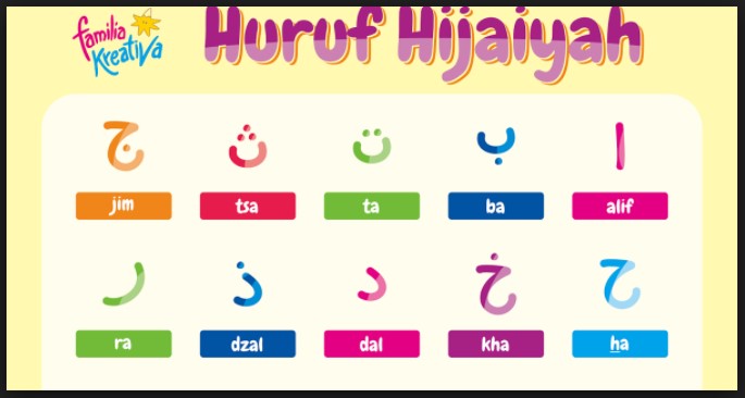 belajar cara membaca dan menulis huruf hijaiyah bersambung / arab dengan video, gambar, lagu dan game huruf hijaiyah