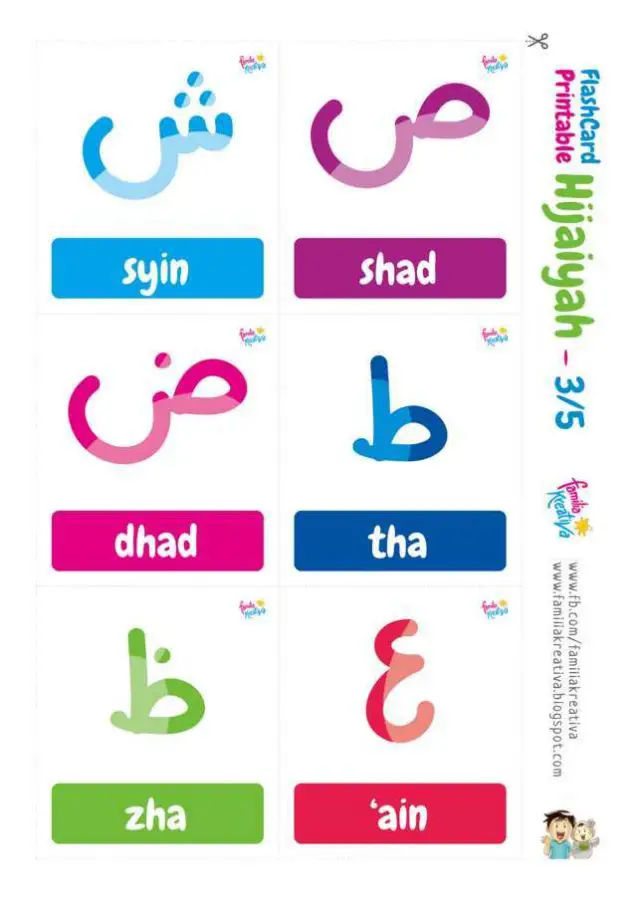 gambar huruf hijaiyah untuk belajar anak cara membaca dan menulis huruf arab hijaiyah
