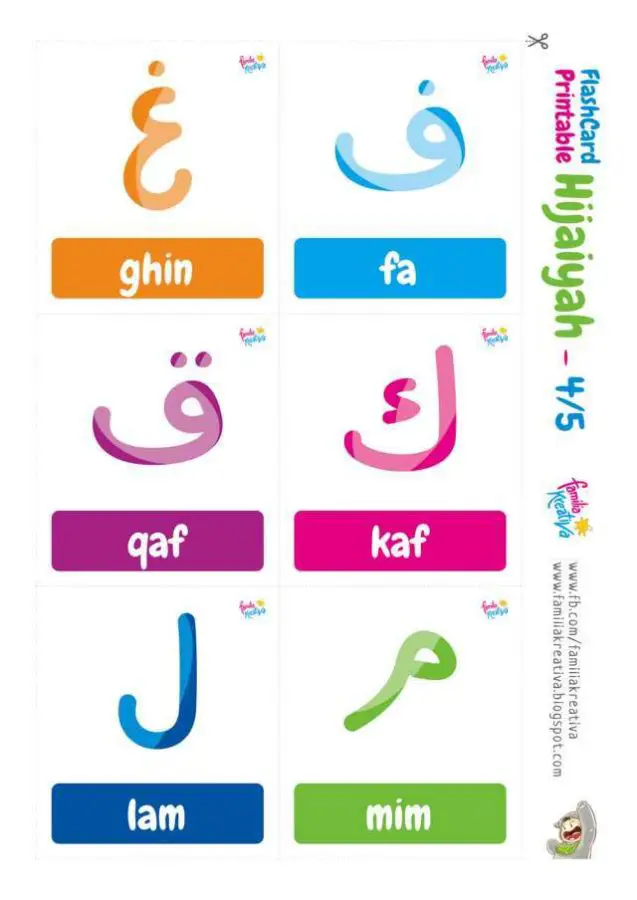 gambar huruf hijaiyah untuk belajar anak cara membaca dan menulis huruf arab hijaiyah