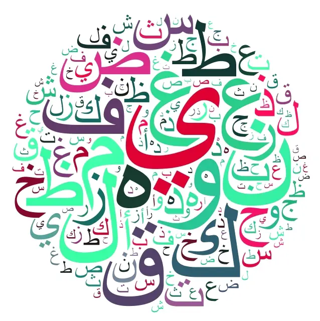belajar huruf hijaiyah lengkap dengan cara membaca dan menulisnya