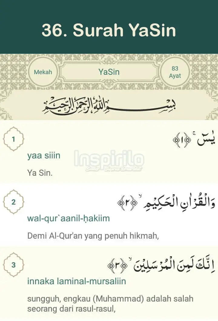 Doa Setelah Baca Yasin Latin / Doa Sesudah Membaca Surat Yasin Dan ...